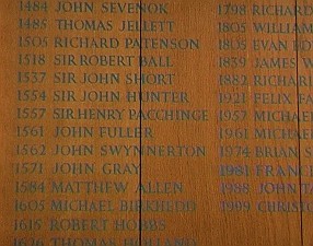 List of Vicars Warnham